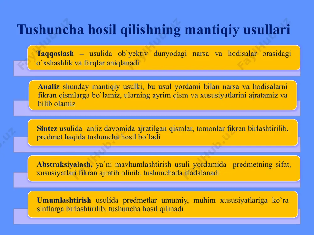 tor hajmli tushunchadan keng hajmli tushunchaga qarab borish fikrlash jarayonida keng hajmli tushunchadan tor hajmli tushunchaga qarab borish tushunchaning hajmini unda aks etgan predmetlarni ayrim guruhlarga ajratish yo`li bilan aniqlash tushuncha mazmunini ifodalovchi asosiy belgilarni ochib berishga qaratilgan mantiqiy usul tushunchalarni umumlashtirish tushunchalarni umumlashtirishda yakka tushunchadan umumiy tushunchaga qarab boriladi. umumlashtirishning muayyan chegarasi mavjud bo`ladi. tushunchalarni umumlashtirishsiz fanning fundamental tushunchalarini yaratib bo`lmaydi. mavjud bilimlarni tizimga solish qiyin va umuman, fan taraqqiy eta olmaydi tushunchalarni chegaralash tushunchalrni chegaralash natijasida yakka tushuncha hosil qilinadi. chegaralsh natijasida hosil bo`lgan tushunchalar yakka tushunchalar deyiladi /docprops/thumbnail.jpeg