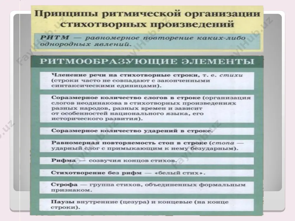 основы стиховедения - Page 3
