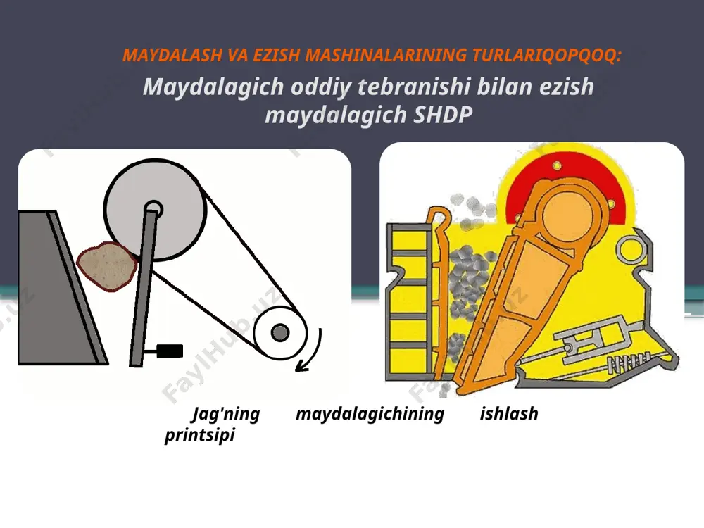 maydalash mashinalari - Page 4