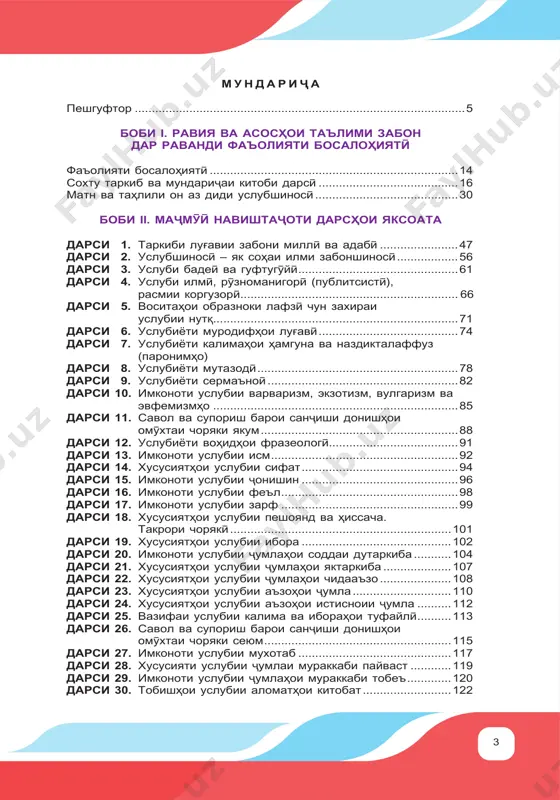 .............102 дарси 20. имконоти услубии љумлањои соддаи дутаркиба ...........104 дарси 21. хусусиятњои услубии љумлањои яктаркиба ....................107 дарси 22. хусусиятњои услубии љумлањои чидааъзо .....................108 дарси 23. хусусиятњои услубии аъзоњои љумла .............................110 дарси 24. хусусиятњои услубии аъзоњои истисноии љумла ..........112 дарси 25. вазифаи услубии калима ва иборањои туфайлї ..........113 дарси 26. савол ва супориш барои санљиши донишњои омўхтаи чоряки сеюм .......................................................115 дарси 27. имконоти услубии мухотаб .............................................117 дарси 28. хусусияти услубии љумлаи мураккаби пайваст ............119 дарси 29. имконоти услубии љумлањои мураккаби тобеъ .............120 дарси 30. тобишњои услубии аломатњои китобат ..........................122 4 дарси 31. тавсифнома, тарљимаи њол, суратмаљлис, тавсиянома ........................................................................123 дарси 32. барќия (телеграмма), телефонахбор (телефонограмма), даъватнома, эълон .........................125 дарси 33. иљрои машќ ва супоришњо аз диди услубшиносї ........128 дарси 34. санљиши донишњои омўхтаи чоряки чорум ...................129 боби iii. њуљљатњои меъёрї-њуќуќї барномаи таълимї аз фанни забони тољикї .....................................132 наќшаи таќвимї – мавзўї аз фанни забони тољикї .........................136 сањибсалоњиятии донишомўзон аз фанни забони тољикї …