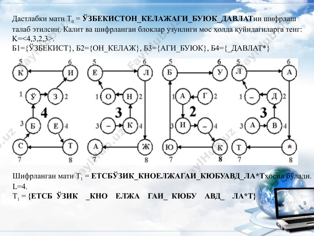 симметрик ўрин алмаштириш ёрдамида шифрлаш - Page 5