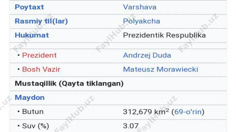 24 ming km, avtomobil yoʻllari uz. 372,5 ming km. dare kemachiligi rivojlangan. asosiy dengiz portlari – gdansk, gdinya, shchetsin. dengiz savdo flotining tonnaji – 4,5 mln. tonna dedveyt. asosiy xalqaro aeroporti – okense (varshava yaqinida). https://uz.m.wikipedia.org/wiki/gdansk https://uz.m.wikipedia.org/wiki/gdinya https://uz.m.wikipedia.org/wiki/shchetsin e’tiboringiz uchun rahmat