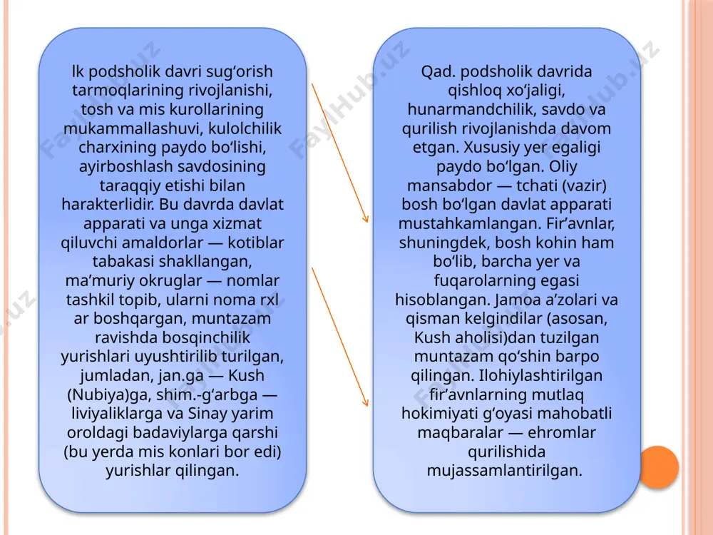 rodari set esa osirisni o`ldiradi. ammo osirisning xotini isida uni mumiyolagan va qayta tiriltirgan ekan. o`shandan boshlab jon qaytib keladigan joy bo`lishi uchun barcha marhumlar mumiyolanadi. osiris ibodatxonasi xarobalari abidos shahrida hozirgacha saqlanib qolgan. anubis xudosi anubis- marhumlar, mumiyolanganlar xudosi va ko`milganlar rahnamosi. quyosh xudosi amon-ra; tot – oy donishmandlik va tabobat xudosi; anubis - marhumlar va mumiyolanganlar xudosi; iyerogliflar (yunoncha: "hieros" — muqad-das va qluphe — oʻyiq) — bir soʻz, boʻgʻin yoki tovushni ifodalashga xizmat qiluvchi fafik ifoda. i. ning eng qad.si misr yozuvi belgilari boʻlib, mil. avv. 4ming yillik oxirida qoʻllangan. hozirda 5 mingga yaqin misr iyeroglifi maʼlum. misr i.i orasida quyidagilar fa-rqlanadi: 1) bir konsonatli belgilar (30 ga yaqin); bular misr tilidagi undosh tovushlarni ifoda etgan; 2) morfemalarni fonetik ifodalash uchun ikki va uch konsonantli belgilar; 3) bir butun soʻzni ifodalash uchun ide-ogrammalar; 4) determinatlar — soʻz maʼnosini aniqlashtiruvchi yordamchi (talaffuz etilmaydigan) ideografik belgilar. kohinlar va ibodatxonalar …