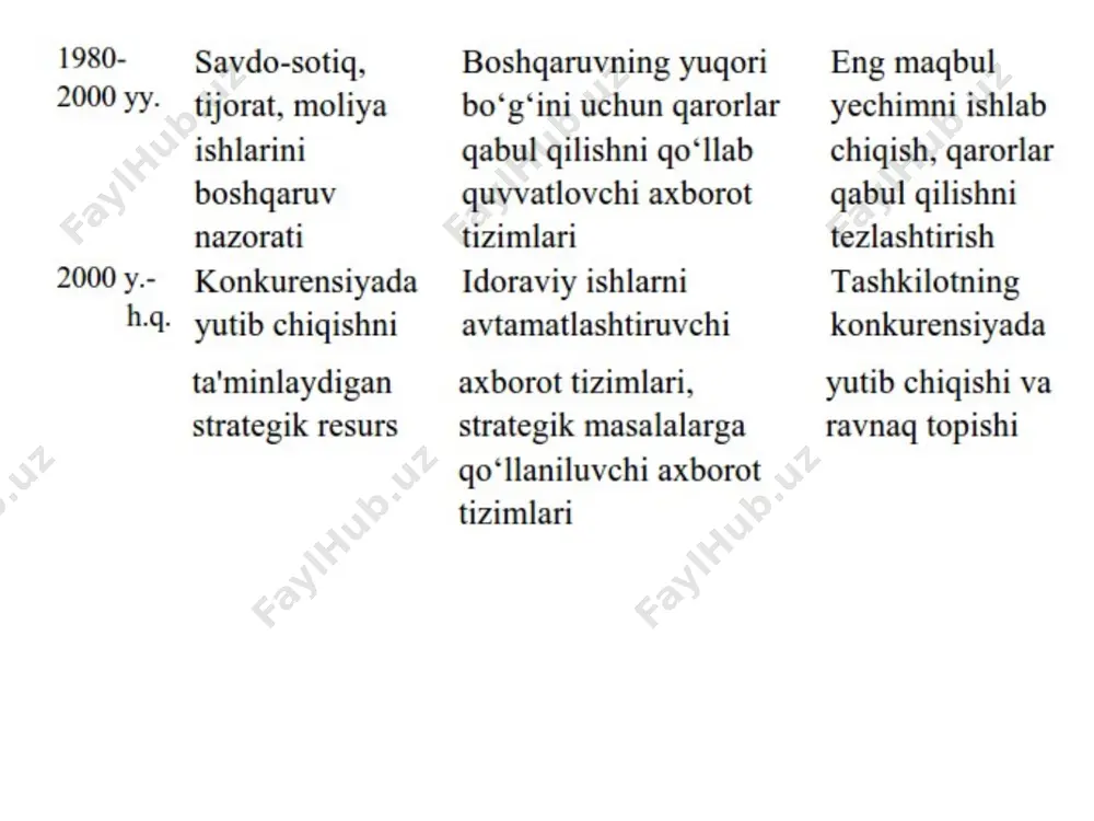 axborot tizimlari bir qancha ta'minot turlariga ega: texnik ta'minot, matematik-algoritmik ta'minot, dasturiy ta'minot, axborot ta'minoti, lingvistik ta'minot, texnologik ta'minot, tashkiliy ta'minot, huquqiy ta'minot, ergonomik ta'minot, xizmat ko‘rsatuvchi personal ta'minoti, xavfsizlik ta'minoti. texnik ta'minot – bu axborot tizimini maqsadiga erishtiruvchi texnik vositalar hamda ular va tizimga xos jarayonlarga zarur texnik-texnologik ko‘rsatmalardan iborat. mazkur ko‘rsatmalar hujjatlashtirilgan ko‘rinishda bo‘ladi. dasturiy ta'minot – axborot tizimining tashkil etuvchilari o‘rtasidagi bog‘lanish dasturiy vositalar orqali amalga oshiriladi. matematik-algoritmik ta'minot – axborot tizimining texnik-dasturiy majmuasi maqsadga muvofiq ishlash vazifasini o‘taydi. axborot ta'minoti – axborot tizimining texnik, dasturiy hamda matematik ta'minotlari uning tuzilmasini barpo etsa, tizim maqsadi va vazifalarining amalga oshishida axborot ta'minoti xom-ashyo rolini o‘ynaydi, axborot tizimini uning qo‘llanilishiga mos tarzda mazmun va kerakli ma'lumotlar bilan boyitadi. texnologik ta'minot – axborot tizimining kirish oqimi, ichki jarayoni, chiqish oqimi va teskari aloqa jarayonida ma'lumotlarni olish, ma'lumotlarga ishlov berish, ularni taqdim etish hamda qayta ishlashni optimallashtirish uchun qo‘llaniluvchi va yaratiluvchi …