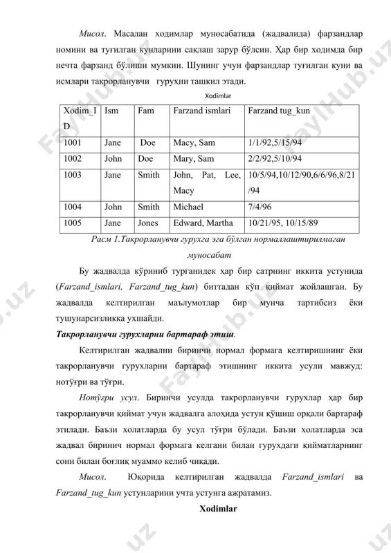 урухларни тўғри бартараф этилиши биринчи нормал формага бўлган талаблар қуйидагилардан иборат: 1) берилган бошланғич муносабат тасвирланган реляцион жадвалнинг ҳар бир атрибутининг қиймати атомар бўлиши керак. яъни бу қиймат реляцион жадвал (муносабат) бўлиши мумкин эмас; 2) бошланғич муносабат маълумотлар орқали – яъни реляцион жадвал ва унга тегишли бўлган маълумотлар базасининг бутунлик шартлари орқали ифодаланади. хусусан бу қуйидагиларни билдиради: · жадвалда бир сатрлар (кортежлар, ёзувлар) мавжуд эмас; · ҳар бир устун жадвалда атрибут номи билан номланган ва атриьутнинг жорий қийматларидан иборат бўлади; · ҳар бир атрибут маълум домен (маълумотларнинг абстракт типи) билан боғланган; 3) агар реляцион жадвалда (муносабатда) ушбу жадвал илан ишлаш эътиборга олиниши керак бўлган функционал боғланишлар мавжуд бўлса, у холда ушбу боғланишлар маълумотлар базасининг бутунлик шартида қайд қилинади; 4) ёзувлар яққол ва нояққол тартибланган (масалан, жимликка кўра - фойдаланувчига маълум ёки номаълум шаклда). хусусан тартибланганлигига қатъий талаблар қўйилмайди (бу талаб эффектифлик билан ёки ишлашдаги қулайлик билан боғлиқ); 5) бирламчи калитнинг …