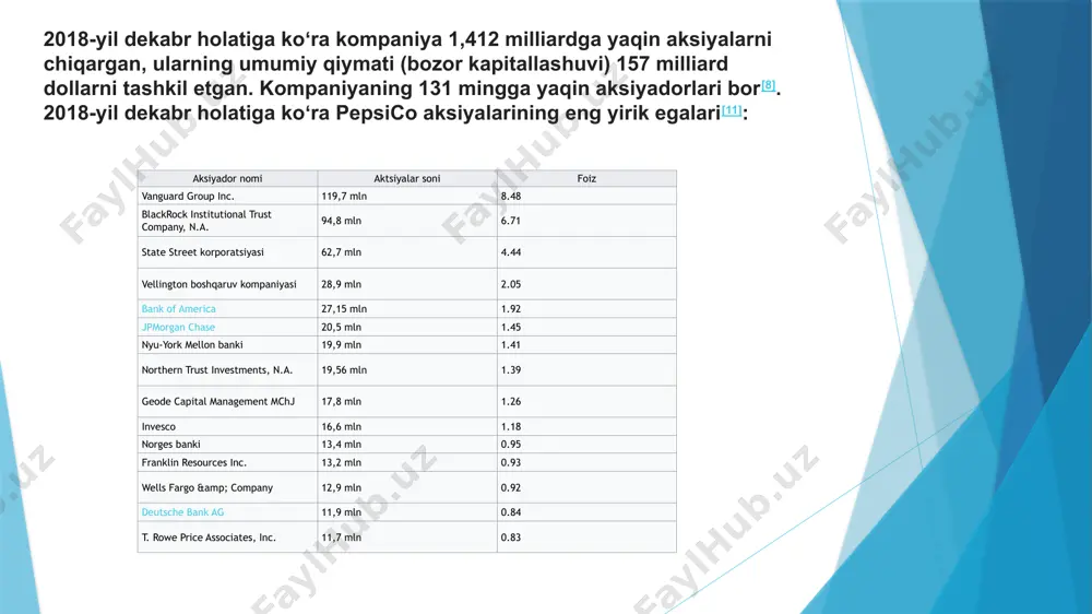 a-cola kompaniyasiga qarshi qaratilgan edi. 1980-yillardan buyon bu qarama-qarshilik “stake wars” deb nomlanadi (inglizcha: cola wars)[1]. 1939-yilda birinchi milliy radio reklama kampaniyasi boshlandi. butun mamlakat boʻylab radiostansiyalar maqsadli auditoriyaga coca-cola bilan bir xil 5 sent evaziga ikki baravar koʻproq kola sotib olish imkoniyati haqida maʻlumot beruvchi qoʻshiq ijro etishdi; bu qoʻshiq barcha jukebokslarga yuklab olingan va qoʻshma shtatlardagi barcha etnik guruhlar tillariga tarjima qilingan. kompaniyaning muvaffaqiyati shunchalik katta ediki, ular keyingi oʻn yilliklarda unga qaytishdi (garchi narx asta-sekin, ammo barqaror oʻsib borsa ham). 1950-yillardan boshlab televizorda pepsi-cola reklamalari asosan yoshlarga moʻljallangan[1] ham paydo boʻla boshladi. raqobat kurashining yangi bosqichi 1975-yilda pepsi challenge reklama kampaniyasi tomonidan boshlandi (inglizcha: pepsi challenge coca-cola va pepsi-colaʼni koʻr-koʻrona taqqoslash shaklini olgan pepsi challenge (savdo markazlarida degustatsiya oʻtkazildi). koʻpchilik shirinroq pepsi-colani afzal koʻrdi, shuning uchun coca-cola kompaniyasi yangi kola ishlab chiqardi (inglizcha: new coke) yuqori shakar miqdori bilan, ammo muvaffaqiyatli boʻlmadi[22]. ushbu reklama kampaniyasi tufayli pepsico …