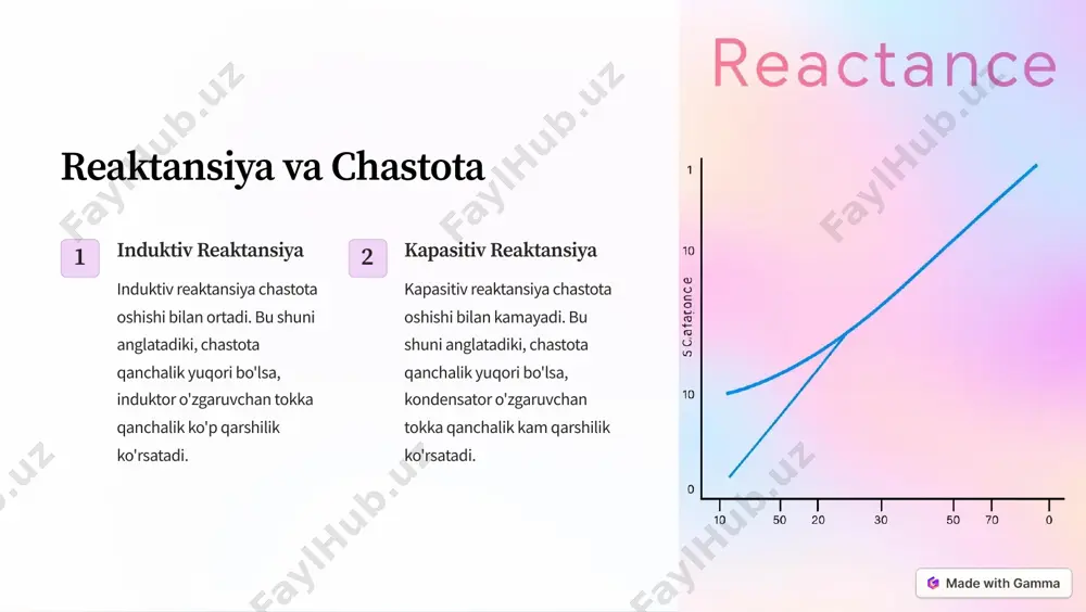 elektr zanjirlardagi reaktivlik - Page 4