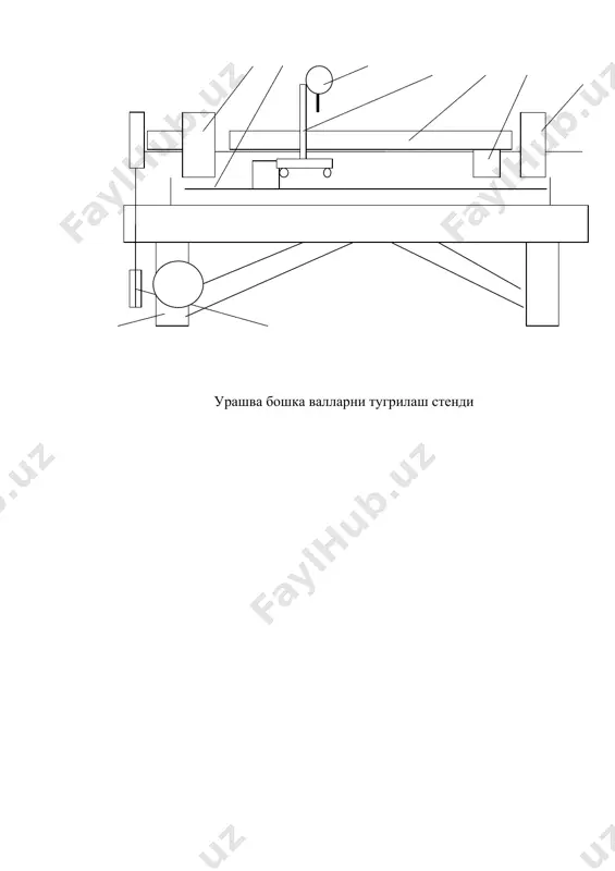 таъминлаш, чикариш ва ураш валларини созлаш - Page 5