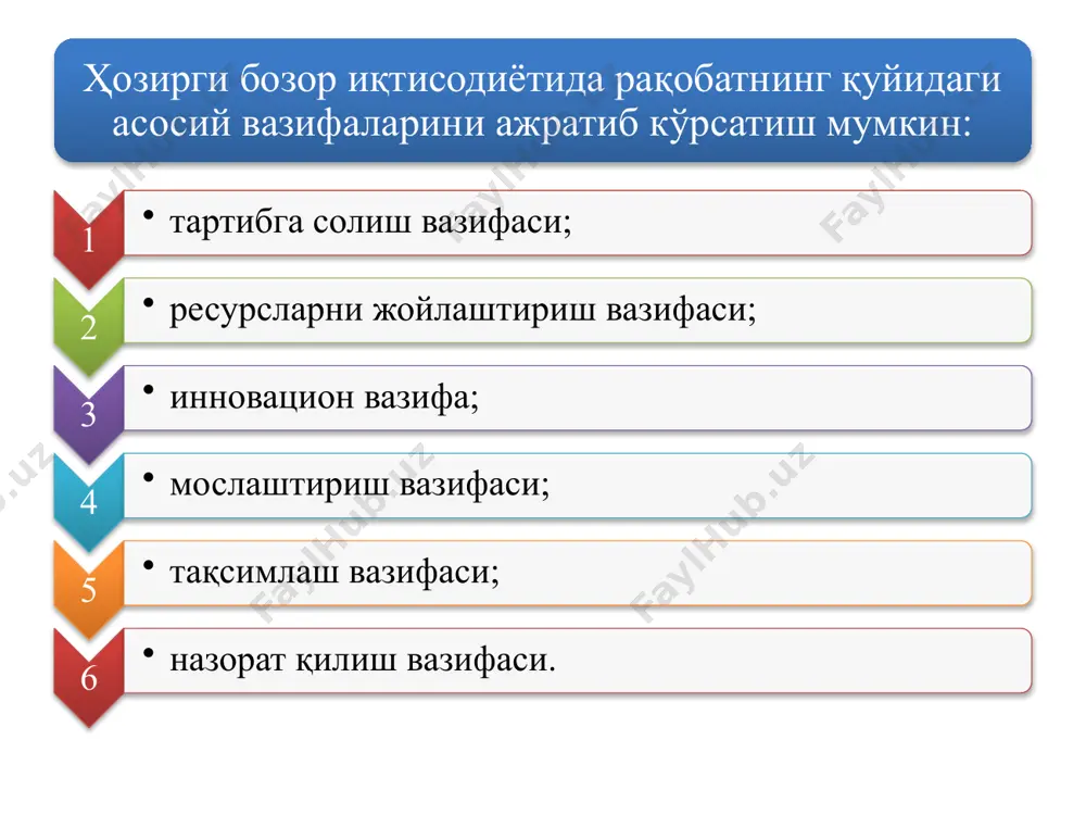 шига олиб келади. иккинчидан, монополист бўлмаган, майда, рақобатлашувчи соҳа корхоналарига нисбатан монополистик корхоналарда ишлаб чиқаришга илмий-техника тараққиёти ютуқларини жорий этиш учун кўпроқ рағбат ва имконият мавжуд бўлади. чунки, унча йирик бўлмаган рақобатлашувчи корхоналарнинг одатда молиявий жиҳатдан имкониятлари чекланган бўлиб, улар ишлаб чиқаришга янгиликларни татбиқ этиш орқали келгусидаги даромадларни оширишдан кўра, кўпроқ жорий даромадга эътибор қаратадилар. бундан ташқари, янги ғоялар рақиблар томонидан жуда тез ўзлаштириб олинади ва, бунинг оқибатида, бу ғояларни амалга ошириш харажатларини бир томон қилгани ҳолда, унинг самарасидан барча фойдаланади. монополиянинг салбий томони сифатида қуйидаги жихатларни кўрсатиш мумкин: 1 2 3 4 ресурсларнинг оқилона тақсимланмаслиги. даромадлардаги тенгсизликнинг кучайиши. иқтисодий турғунлик ва фан-техника тараққиётининг секинлашуви. иқтисодиётда демократик ҳаракатларнинг тўсиб қўйилиши. одатда ақшдаги монополияга қарши қонунчилик нисбатан илгарироқ ва мукаммалроқ ишлаб чиқилган, деб ҳисобланади. у қуйидаги учта қонунчилик ҳужжатларига асосланади: 1. шерман қонуни (1890 йилда қабул қилинган). бу қонун савдони яширин монополлаштириш, у ёки бу тармоқдаги якка назоратни қўлга олиш, нархлар …
