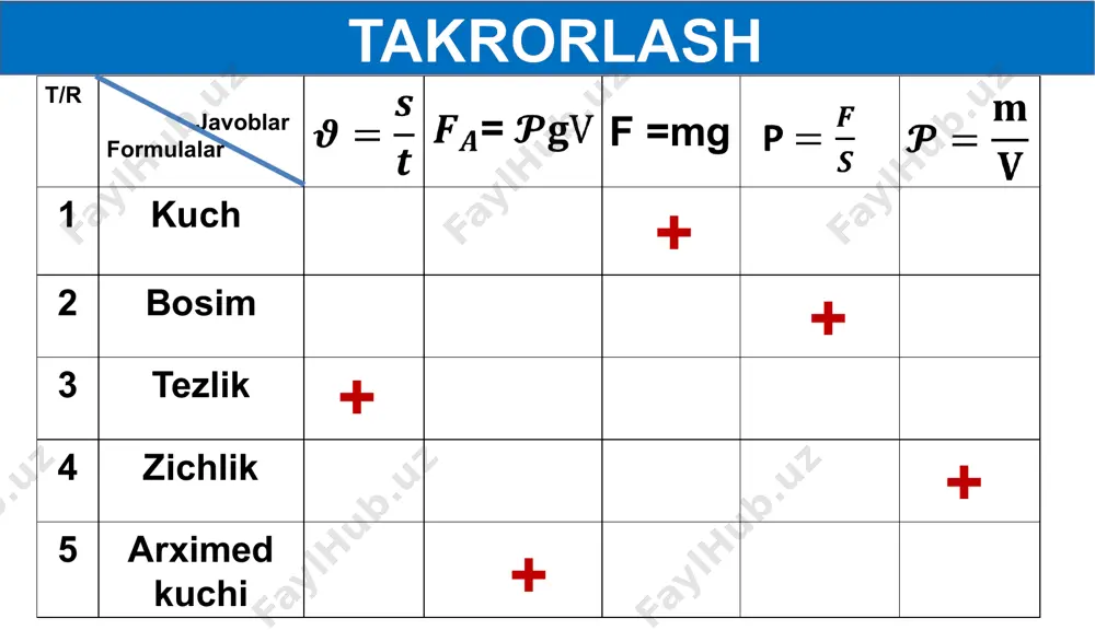 fizika mavzulari bo'yicha takrorlash - Page 2