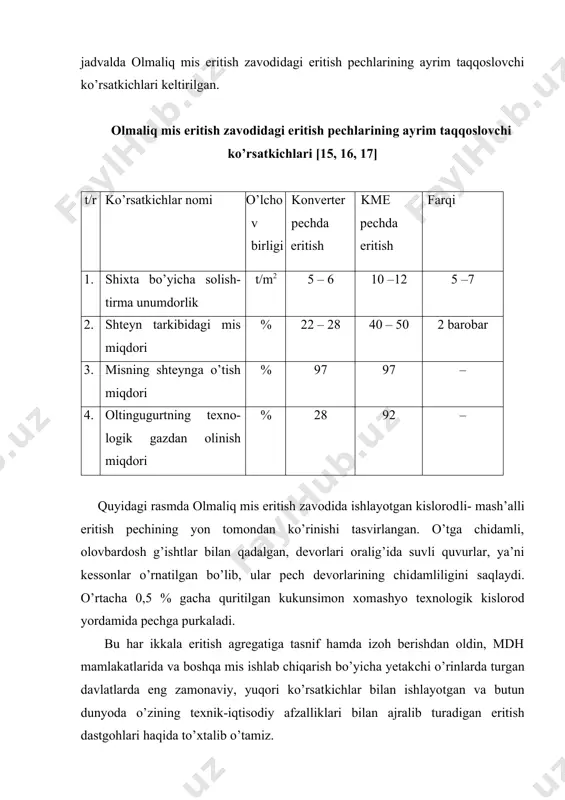ari haqida to’xtalib o’tamiz. mo‘ri kessonlar toshqol mash’al shteyn toshqol poydevor xomashyo kislorod kislorod-konverter jarayoni — konverterlaraa suyuq choʻyanga texnik jihatdan toza kislorod yuborib, poʻlat ishlab chiqarish jarayoni; konverterda ishlab chiqarish usullaridan biri. sanoatda birinchi marta 1952-yilda avstriyada sinab koʻrilgan. k.-k. j.da qayta ishlanadigan oddiy marten choʻyanidan, baʼzan tarkibida fosfor koʻp boʻlgan, marganetsi yoki vanadiysi koʻp boʻlgan choʻyandan foydalaniladi. konverterga suyuq choʻyandan tashqari 20—0% temir-tersak, ohak, boksit, shpat, kamdan-kam temir rudasi solinadi. suyuq choʻyan solingan konverterga 1—1,6 mpa bosim ostida boʻgʻzi orqali yuqoridan kislorod beriladi. bunda, odatda suv bilan sovitiladigan furmadan foydalaniladi. kislorod berish 12—20 min., eritish sikli esa 30—45 min. davom etadi. choʻyandagi qoʻshilmalar (uglerod, kremniy, marganets va boshqalar) ning kislorod bilan oksidlanishi natijasida choʻyan poʻlatga aylanadi va oʻzidan issiqlik ajratadi. natijada metall suyuq holatda qoladi. poʻlatni oksidsizlantirish yoʻli bilan poʻlatdagi ortiqcha kislorod kamaytiriladi. bunda oksidsizlantirgich sifatida kremniy, marganets, alyuminiy, shuningdek, kalsiy, seriy, titan, magniy, koʻzgu choʻyanidan foydalaniladi. oksidsizlantirish …