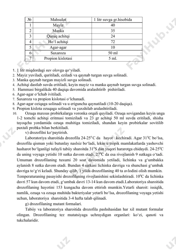 pashsha 1 kunda o‘rtacha 50-70 ta tuxum qo‘yadi. pashshalarning hayot davri va uning davomiyligi probirkadagi pashshalar zichligiga, ozuqa miqdoriga, namlikka va haroratga bog‘liq bo‘ladi. drozofilani saqlash va ko‘paytirish a) zaruriy jihozlar va manbalar. 1. stakancha yoki probirka, qopqoq tayyorlash uchun paxta. stakanchalar diametri 4 sm, bo‘yi 10 sm. stakanchalar bo‘lmasa, keng bakteriologik probirkalardan foydalanish mumkin. 2. efir va morilka. morilkaning tuzilishi 1 rasmda ko‘rsatilgan. bunday morilka efirni tejash va uning atrof-muhitga tarqalishi yuz berishidan saqlaydi. 3. pashshalarni ajratish uchun qush pati qo‘llaniladi. 4. oq rangli oyna /5 x 10sm/. 5. binokulyar lupa. oyna qatlam (steklograf) yoki maxsus flomaster. b) drozofilani boqish uchun ozuqa va uni tayyorlash. drozofila ko‘paytiriladigan ozuqaning tarkibi asosan shakar va achitqidan iboratdir. shakar asosan ozuqa tarkibida mayiz, patoka (sharbat) va susla shaklida bo‘ladi.bu ozuqa muhitida drozofila yaxshi rivojlanadi, achitqi esa drozofilaning asosiy ozuqa elementidir. bundan tashqari achitqi ozuqa muhitning mog‘or zamburug‘i bilan zararlanishidan saqlaydi.ozuqa muhitining asosiy tarkibiy …