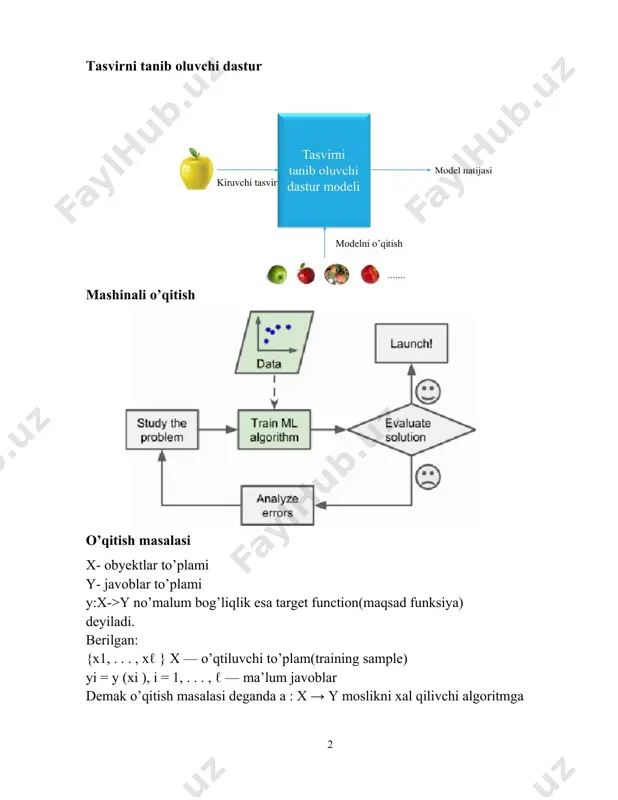 ash. · algoritmni ishlab chiqish va baholash (testlash). · natijaviy ma’lumotlar aniqligini oshirish. · yakuniy natijani (ishlab chiqilgan model) taqdim qilish. mashinali o’qitish turlari supervised learning o’qituvchili o’qitish (supervised learning) – bu modelni xususiyatlari aniq bo’lgan ma’lumotlar bilan o’qitish. bunday turdagi o’qitish usullariga regressiya va sinflashtirish masalalarini misol keltirish mumkin. bunda xususiyatlari aniq deganda kiruvchi va chiquvchi parametrlar mavjud bo’lishi nazarda tutiladi. modelni o’qitishda foydalaniladigan ma’lumotlar odatda ikkita qismga ajratiladi va ular 80:20 nisbatda olinadi. ya’ni ma’lumotlarning 80% o’qitiluvchi ma’lumot va qolgan 20% esa modelni testlovchi ma’lumot bo’lib xizmat qiladi. o’qitish jarayonida model kiruvchi va chiquvchi ma’lumotlarning 80% dan foydalanadi va modelni o’qitish faqat ushbu ma’lumot orqali amalga oshiriladi. 7.1-rasm. supervised learning ning turlari 7.2-rasm. supervised learning ning sinflashtirish masalasiga misol regressiya nima? regressiya bu – ma’lumotlarni intellektual tahlil qilish usullaridan biri bo’lib, obyekt yoki jarayonga tegishli o'zgaruvchilar o'rtasidagi o'zaro bog'liqlikni baholash uchun statistik jarayonlar to'plami hisoblanadi. regression tahlil chiziqli …