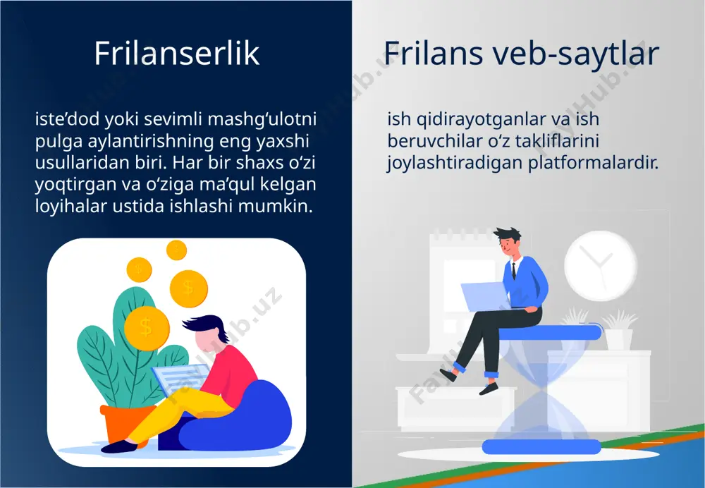 yt inglizcha website: web – «o’rgimchak to’ri, tarmoq» va site – «joy, segment, tarmoqning bir qismi» degan ma’nolarni anglatadi. sayt – bu bitta domen nomidan foydalanadigan, bir-biriga bog’langan web-sahifalar to’plami. web-saytlar shaxs, guruh, korxona yoki tashkilot tomonidan turli maqsadlarda yaratilishi mumkin. barcha ommaviy web-saytlar butun dunyodagi internet to’rini tashkil qiladi. oddiy qilib aytganda, sayt – bu internetda joylashgan, ba’zi ma’lumotlarni (matn, video, fotosuratlar, hujjatlar, musiqa va hk) o’z ichiga olgan manzil. internet esa ushbu manzillar to’plamidir. saytlarning turlari ayni paytda turli xil web-saytlar mavjud: ta’lim, yangiliklar, forumlar, ijtimoiy tarmoqlar, elektron tijorat saytlari (onlayn-do’konlar), bloglar, lendinglar va h.k. 1. kompaniya yoki shaxs haqidagi batafsil ma’lumotlarni taqdim etish – web-sayt orqali kompaniya, xizmatlar, buyurtma shartlari va aloqalar haqida batafsil ma’lumotlarni ommaga taqdim etish mumkin. sayt mijozlaringizni xizmat yoki mahsulotlaringiz haqida yil bo’yi, kecha-yu kunduz xabardor qiladi. siz o’z saytingizga havolani vizitkalar, suhbat davomida, reklama materiallari va kataloglarda, qidiruv tizimlarida va shu kabi …