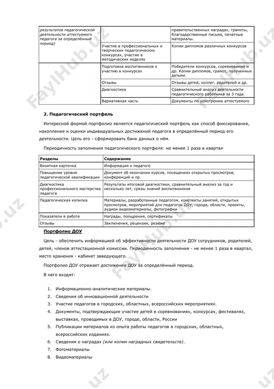 ия педагога на конференциях, семинарах и пр. опыт работы (подготовка творческого отчёта, реферата, доклада, статьи) список творческих работ, рефератов, учебно-исследовательских работ, проектов; тексты, тезисы докладов, статей, программы кружков, секций. работа в методическом объединении, сотрудничество с гмц, вузами и другими учреждениями тематика, степень участия аттестуемого, результаты сотрудничества участие в конференциях и семинарах тематика мероприятий, название проводившей её организации, форма участия; отзывы об участии в практических семинарах, конференциях и пр. проведение научных исследований, опытно-экспериментальной работы, разработка авторских программ тематика и описание творческих, проектных, экспериментальных работ. название авторских пособий, дидактических игр и т. п. изготовленные наглядные пособия, дидактические материалы и пр. другие документы. достижения (динамика результатов педагогической деятельности аттестуемого педагога за определённый период) копии документов о наиболее значимых правительственных наградах, грамоты, благодарственные письма, печатные материалы. участие в профессиональных и творческих педагогических конкурсах, участие в методических неделях копии дипломов различных конкурсов подготовка воспитанников к участию в конкурсах победители конкурсов, соревнований и др. копии дипломов, …