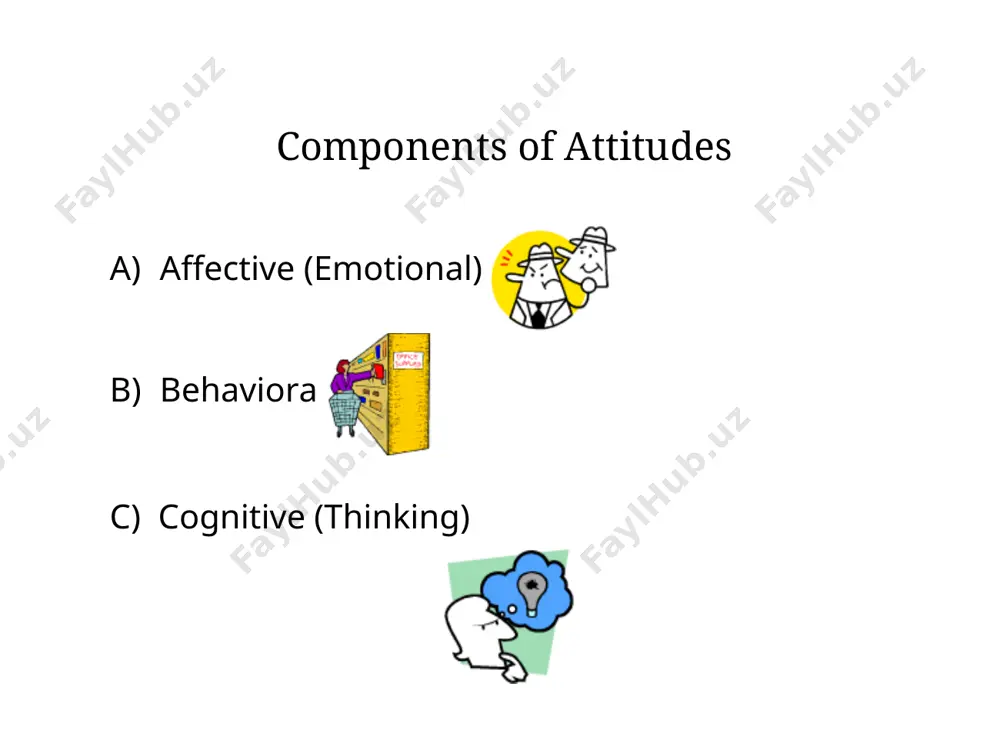 how one behaves toward an attitude object. according to daryl bem’s (1972) self-perception theory, under certain circumstances, people don’t know how they feel until they see how they behave we can form our attitudes based on our observations of our own behavior * for example, suppose you asked a friend how much she likes to exercise. if she replies, “well, i guess i like it, because i always seem to be going for a run or heading over to the gym to work out,” we would say she has a behaviorally based attitude. her attitude is based more on an observation of her behavior than on her cognitions or affect. as a guide to which attitudes are likely to be affectively based, consider the topics that etiquette manuals suggest should not be discussed at a dinner party: politics, sex, and religion. people seem to vote more with their hearts than …