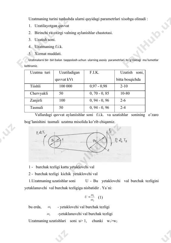 lanishlar soni nisbati bilan aniqlanishi mumkin. uzatmaning foydali ish koeffitsienti - . f.i.k. deb yetaklanuvchi valdagi quvvatni yetaklovchi valdagi quvvatga nisbatiga aytiladi. ya`ni: (2) p2<p1 (sababi quvvat uzatmada ishqalanishni yengishga sarf bo`ladi ) bo’lgani uchun doimo embed equation.3 dvigatel va uzatmadan tashkil topgan yuritmalarni loyixalashda yetaklanuvchi valdagi quvvat quyidagicha aniqlanadi p2 f2 v (3) bu erda f2 - yetaklanuvchi shkivdagi aylanma kuch, n v - chiziqli tezlik m/s yuritmalarni loyixalashda 1- valdagi quvvat , ya`ni dvigatelning kerakli quvvati quyidagicha aniqlanadi [2] dan (4) vallardagi burovchi mo`lentlar quyidagicha aniqlanadi: ; ; (5) yani, burovchii mo`lent deganda valdagi quvvatning uning burchak tezligiga nisbati tushuniladi. yetaklanuvchi valdagi burovchi mo`lentni yetaklovchi valdagi burovchi mo`lentiga nisbatini ko’ramiz: (6) ko`rinib turibdiki, burovchi mo`lentlarning o’zaro nisbati uzatishlar soni va f.i.k. ko`paytmasiga tengdir . yuritmalarni loyixalashda, ko’pincha yetaklanuvchi valdagi burovchi mo`lentni aniqlash kerak bo`ladi.( 6 ) formuladan: (7) shunday qilib, yetaklanuvchi valdagi burobchi mo`lent yetaklovchi valdagi burovchi mo`lent, …