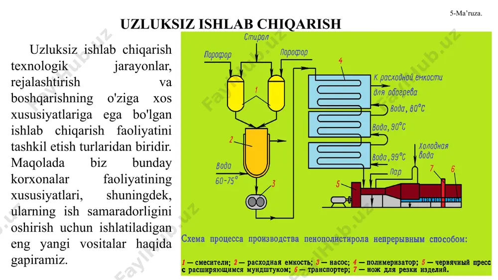 sh va boshqarishda asosiy vazifalar quyidagilardan iborat: qimmatbaho materiallar va energiya xarajatlarini kamaytirish, texnologik jarayonning belgilangan standartlardan chetga chiqishi va nuqsonlarning shakllanishiga yo'l qo'ymaslik hisobiga mahsulot tannarxini pasaytirish. ishlab chiqarish jarayoni ustidan to'liq nazoratni olish. uzluksiz ishlab chiqarishda ishlab chiqarishning hozirgi holati to'g'risida ishonchli ma'lumotlarga, asbob-uskunalar holatini doimiy ravishda kuzatib borish va inson omilining ta'sirini kamaytirishga bo'lgan ehtiyoj ayniqsa keskindir. ishlab chiqarish zanjiridagi har qanday nosozlik butun jarayonning to'xtab qolishiga olib keladi va ishning uzluksizligini buzadi, bu ish vaqtining yo'qolishiga, xom ashyoning ortiqcha sarflanishiga, qo'shimcha energiya xarajatlariga va baxtsiz hodisalarga olib keladi. zaxiralarni malakali rejalashtirish va ishlab chiqarishni sinxronlashtirish. uzluksizlik printsipi xom ashyo va materiallarni o'z vaqtida va to'g'ri miqdorda etkazib berishni nazarda tutadi, shu bilan birga ortiqcha zaxiralarni yaratish xarajatlarini kamaytirish vazifasi qo'yiladi. ishlab chiqarish quvvatlaridan foydalanishni optimallashtirish. doimiy ishlayotgan korxona shunday ish tizimini yaratishi kerakki, unda minimal ishlab chiqarish quvvati maksimal mahsulot ishlab chiqaradi. korxonalarda rejajlashtirishni avtomatlashtirish bugungi …