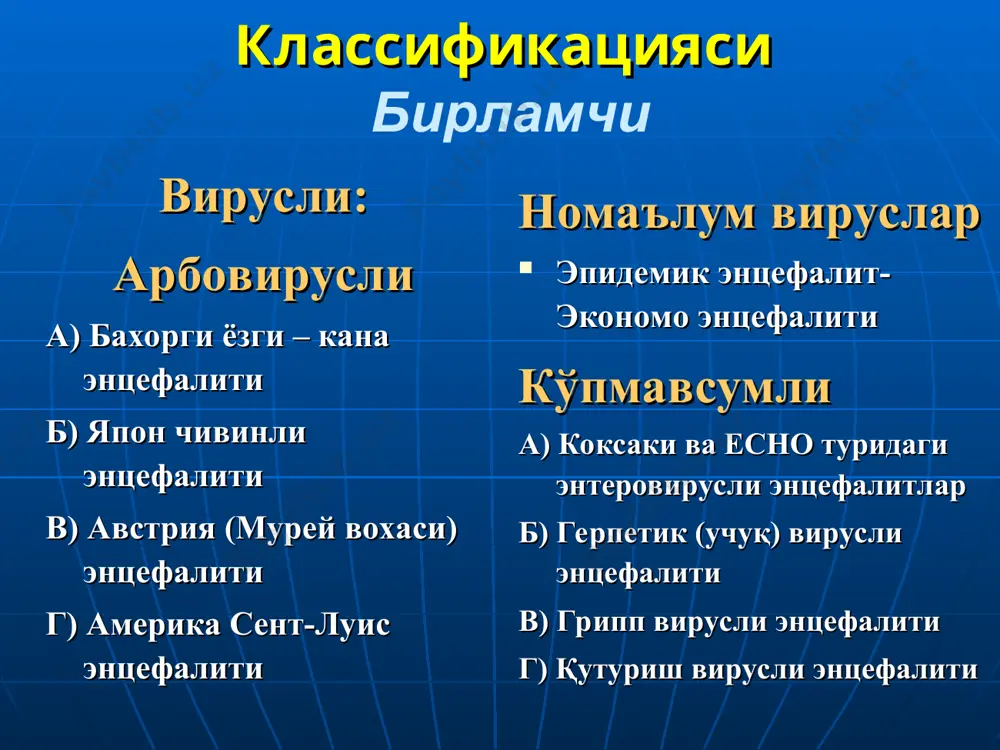 мик энцефалит сурункали босқичининг клиникаси мушаклар экстрапирамидал ригидлиги, «тишли ғилдирак» симптоми амиостатик қотиш брадикинезия, олигокинезия habitus parcinsonicus амимия физиологик синкинезиялар йўқолиши ретро, латеро, антеропульсия ҳолатлари монотон, сўнувчан, пасайиб борувчи нутқ қўл-бармоқларида «танга санаш » типида, бошда «ха-ха ёки йўқ-йўқ» типида тинч ҳолатдаги тремор ўткир босқични даволаш антибиотиклар десенсибилизацияловчи дегидратацияловчи витаминлар гр в, с гемодез куйиш стероид препаратлар симптоматик паркинсонизм синдромини даволаш допамин аналоглари: гамма-дофа, мадопар, наком,l-дофа, мидантан. холинолитиклар циклодол, ромпаркин, паркопан, амидин мао ингибиторлари (ниаламид) витамин в 6 юқори дозаларда сўрилтирувчи препаратлар: шишасимон тана, алоэ экстракти, фибс. метаболик таъсир этувчи препаратлар: церебролизин, пира-цетам, ноотропил, энцефабол, фезам симптоматик терапия физиотерапия, лфк, массаж текшириш учун саволлар: энцефалитларни хар-бир турини этиологияси нима? энцефалитларни хар-бир турида патологик учок каерда жойлашган энцефалитларни даволаш тактикаси кандай