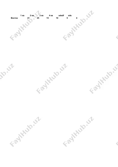 hodimlarni jalg etish printsipi — DOCX
