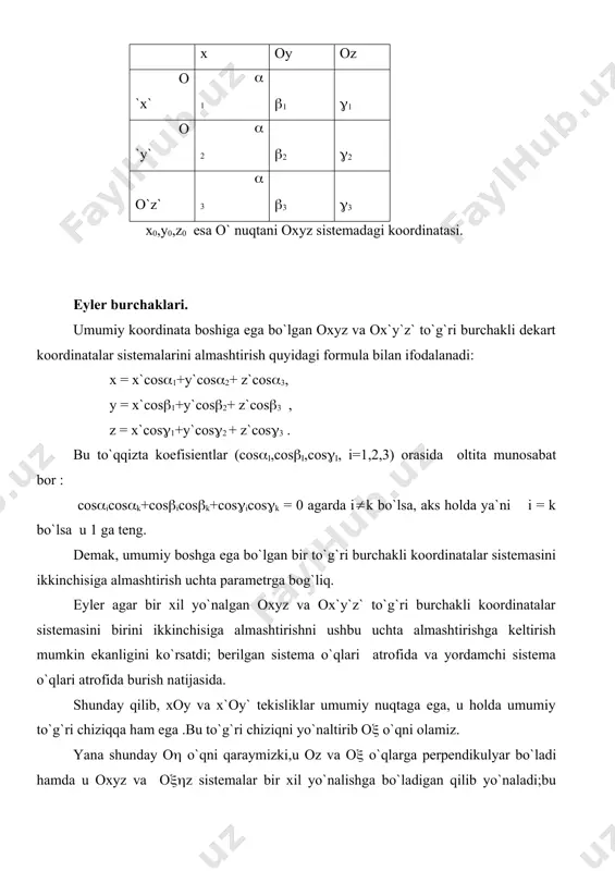 a m nuqtaning x, y va z koordinatalari uning mos ravishda abssissasi, ordinatasi va aplikatasi deb ataladi va m(x,y,z) deb belgilanadi (1-chizma). fazodagi to’g’ri burchakli dekart koordinatalari sistemasi yordamida uchtadan qilib tartiblangan haqiqiy sonlar to’plami bilan fazodagi nuqtalar orasida o’zaro bir qiymatli moslik o’rnatish mumkin. har ikki koordinata o’qlari jufti orqali tekisliklar o’tkazib oxy, oyz, ozx tekisliklar hosil qilamiz va ularni koordinata tekisliklari deb ataymiz. bu tekisliklar fazoni 8 ta oktantga ajratadi. 1. fazoda yunalgan kesma tushunchasi va uning o’qdagi proyeksiyasi agar fazoda berilgan kesmaning qaysi bir chegaraviy nuqtasi uning boshi, qaysi biri oxiri ekanligi ko’rsatilgan bo’lsa, bunday kesma yo’nalgan kesma (yoki vektor) deyiladi. xuddi to’g’ri chiziqdagi kabi boshi a nuqtada oxiri b nuqtada bo’lgan yunalgan kesma bilan belgilanadi. fazoda yunalgan kesma va ox o’qini qaraymiz. m1 va m2 nuqtalardan ox o’qiga perdendikulyar tekisliklar o’tkazamiz va bu tekisliklar bo’ylab m1 va m2 nuqtalarni ox o’qiga proyeksiyalaymiz. m1ning proyeksiyasini m1x bilan, …