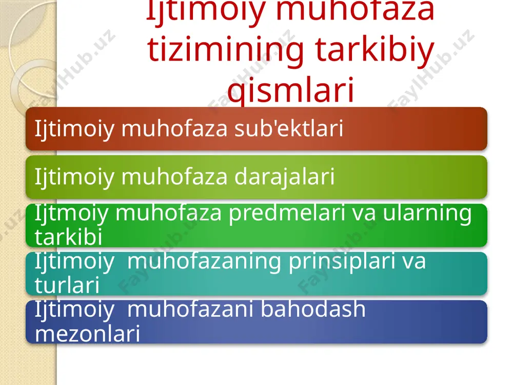 ijtimoiy muhofaza tizimi - Page 4