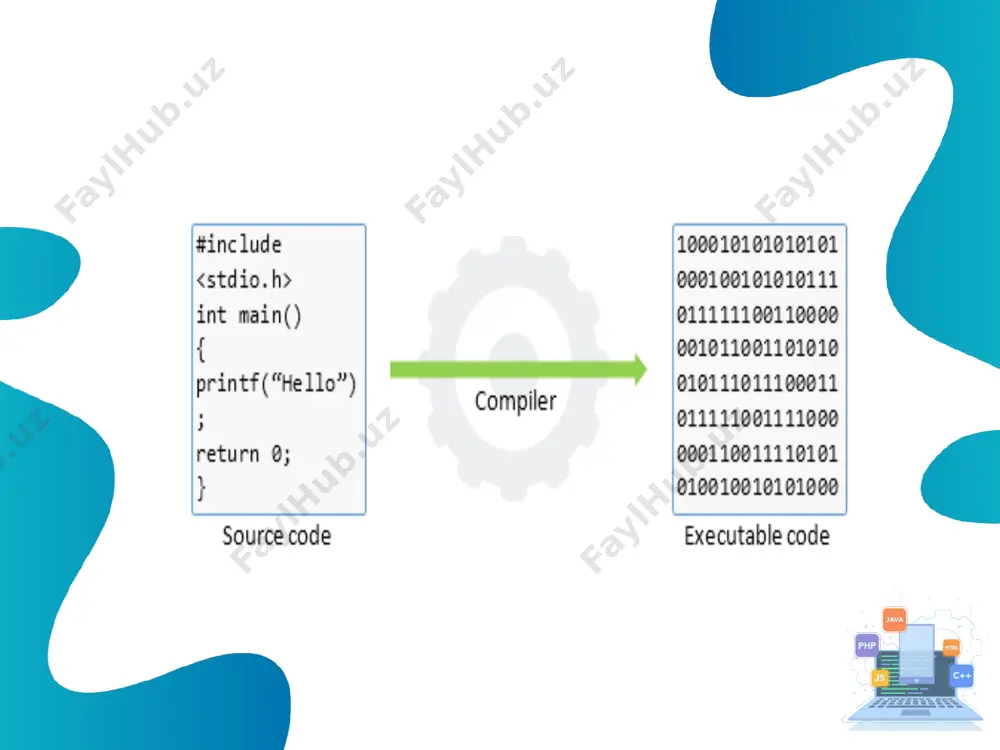 ga ancha oʼxshash. bunda dasturlashda eng koʼp yoʼl qoʼyildigan xatolarga sabab boʼluvchi qismalari olib tashlanib ancha soddalashtirilgan. c++ dasturlash tili - turli maqsadlar uchun moʼljallangan dasturlash tili. 1979-yili bell labsda biyarne stroustrup tomonidan c dasturlash tilining imkoniyatlarini kengaytirish va oop(object oriented programming) xususiyatini kiritish maqsadida ishlab chiqarilgan. boshida “c klasslar bilan” deb atalgan, 1983-yili hozirgi nom bilan yaʼni c++ deb oʼzgartirilgan. c++ c da yozilgan dasturlarni kompilyatsiya qila oladi, ammo c kompilyatori bu xususiyatga ega emas. c++ tili operatsion tizimlarga aloqador qisimlarni, klient-server dasturlarni, ehm oʼyinlarini, kundalik ehtiyojda qoʼllaniladigan dasturlarni va shu kabi turli maqsadlarda ishlatiladigan dasturlarni ishlab chiqarishda qoʼllaniladi. visual basic dasturlash tili - microsoft korporatsiyasi tomonidan ishlab chiqilgan dasturlash tili va uning uchun dasturlash muhitidir. u basic dan koʼp funktsialligi va grafik koʼrinishga ega ekanligi bilan farqlanadi. actionscript dasturlash tili - obʼektga yoʼnaltirilgan dasturlash tili, flash ilovalar bilan ishlash, sfw va boshqa web sahifadgi flash ilovalar yaratishda qoʼllaniladi. …