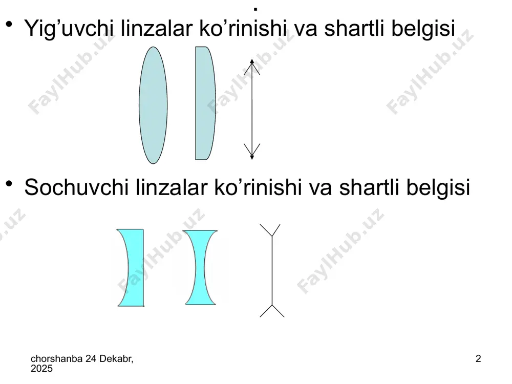’ladi. f f 10 . . linzalarning ko’zoynaklarda qo’llanilishi uzoqdan ko’rar ko’zlar uchun yig’uvchi linza ishlatiladi chunki ko’z pardasida to’planuvchi nurlar undan o’tib to’planadi yig’ivchi linza esa nurni yig’ib beradi. uzoqdan ko’rarlik linza yordamida ko’zoynakning optik kuchi l=25sm, l-odam ko’zi zoiriqmasdan o’qiydigan masofa,d-optik kuchi 11 . . yaqindan ko’ruvchi ko’zlar uchun sochuvchi linza ishlatiladi.ko’z pardasida hosil bo’ladigan tasvir undan oldinda hosil bo’ladi sochuvchi linza esa uni sochib tasvirni pardada to’playdi. yani bu manfiy ko’zoynak degani yaqinda ko’rarlik linza yordamida l=25sm, l-odam ko’zi zo’iriqmasdan o’qiydigan masofa,d-optik kuchi ko’zoynakning optik kuchi image1.png image2.png image3.wmf image4.wmf image5.wmf oleobject1.bin oleobject2.bin oleobject3.bin image6.wmf oleobject4.bin oleobject5.bin image7.wmf oleobject6.bin oleobject7.bin image8.wmf oleobject8.bin oleobject9.bin f d f 1 1 1 + + = d f h h k = = 1 £ = h h k 1 ³ = h h k l l d 1 1 - = /docprops/thumbnail.jpeg