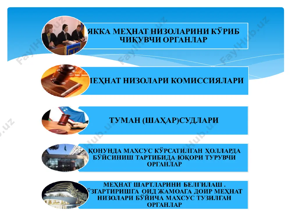 меҳнат низолари - Page 4