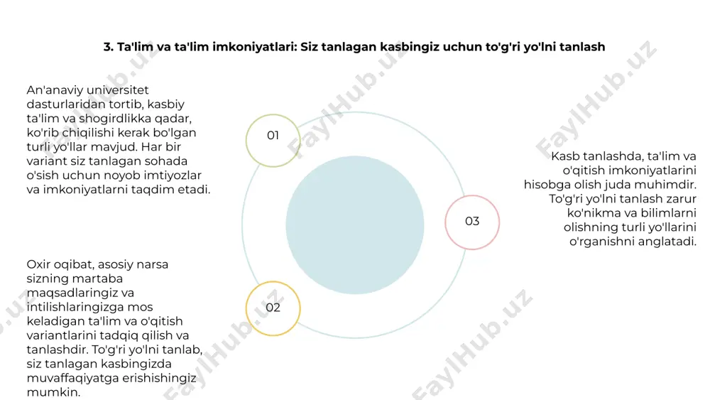 kasb tanlashning usullari - Page 5