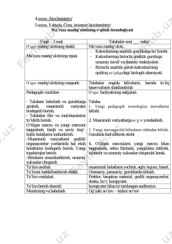 uz https://nrm.uz/contentf?doc=688757_o%e2%80%98zbekiston_respublikasi_prezidentining_31_03_2022_y_pq-187-son_veterinariya_va_chorvachilik_sohasida_kadrlar_tayerlash_tizimini_tubdan_takomillashtirish_to%e2%80%98g%e2%80%98risidagi_qarori&products=1_ http://www.ximik.ru/ http://www.chemistry.su/ http://www.ziyonet.uz/ 4.www. /biochemistry/ 5.www. yahyoo. com; /science/ biochemistry/ ma’ruza mashg‘ulotining o‘qitish texnologiyasi vaqti – 2 soat talabalar soni ___-nafar oʻquv mashg‘ulotining shakli ma’ruza mashg‘uloti,. ma’ruza mashg‘ulotining rejasi - katoinlarning analitik guruhlarga bo‘linishi. - kationlarning birinchi analitik guruhiga umumiy tavsif va shaxsiy reaksiyalari. - birinchi analitik guruh kationlarining qishloq zoʻjaligidagi biologik ahamiyati. oʻquv mashg‘ulotining maqsadi: talabalar ongida bilimlarni, hamda toʻliq tasavvurlarni shakllantirish pedagogik vazifalar: - talabani baholash va guruhlarga ajratish, muammoli vaziyatni boshqarib borish. - talabalar fikr va mulohazalarini to‘ldirib borish. o‘tilgan mavzu va yangi mavzuni taqqoslash, farqli va uzviy bog‘- liqlik holatlarini tushuntirish. -muammoli vaziyatlarni grafikli organayzerlar yordamida hal etish holatlarini boshqarib borish. yangi topshiriqlar berish. -bilmlarni umumlashtirish, umumiy xulosalar chiqarish oʻquv faoliyatining natijalari: talaba: 1. yаngi pedagogik texnologiya metodlarini bilishi. 2. muammoli vaziyatlarga toʻgʻri yondashish. 3. yаngi mavzuga oid bilimlarni oldindan bilishi. guruhida faol ishtirok etishi 4. o’tilgan mavzularni yangi mavzu bilan taqqoslashi, erkin fikrlashi, …