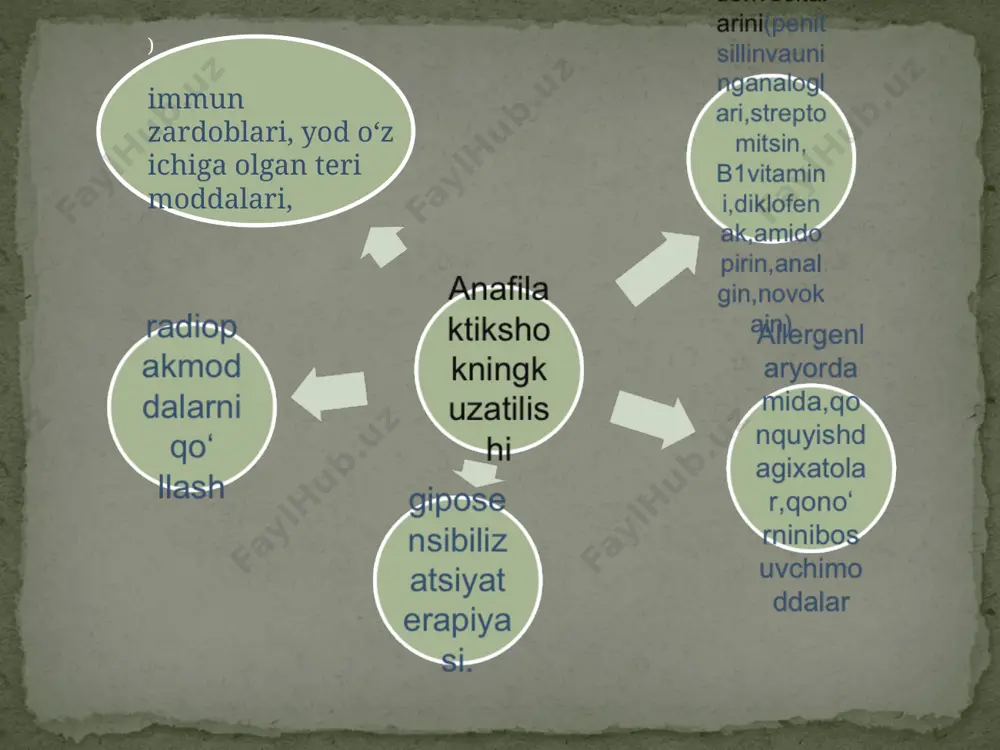 anafilaktik shok - Page 4