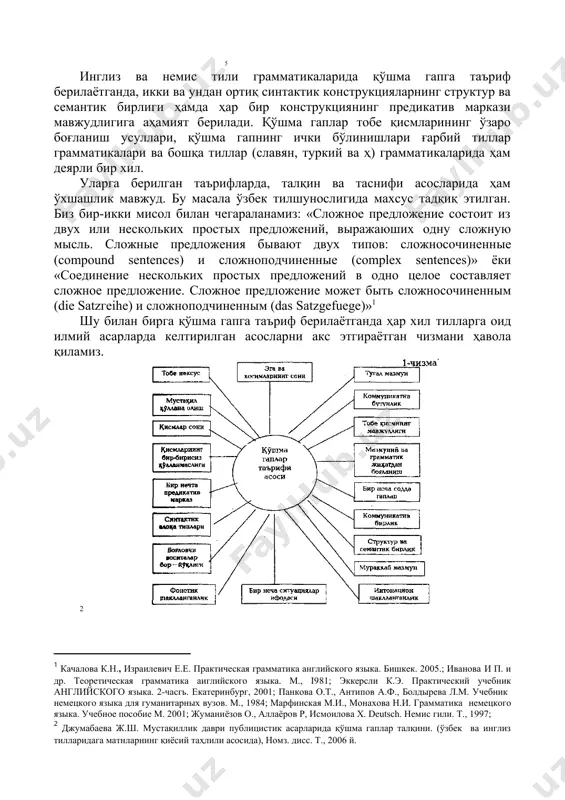 рифида сон белгиси эга ва шахсли феъл атамаларида ифодаланилмайди. ўзаро боғланган икки ёки ундан ортиқ бош гаплар ва икки ёки ундан ортиқ мустақил қисмлар таркибли гапни ташкил этади. xix аср охиридан бошлаб классик илмий грамматика ривожлана бошлайдики, xx аср норматив грамматика янглиз тилшунослигида грамматиканинг ягона типи бўлмай қолади. бу икки грамматика бир даврда яшай олганининг сабаби шуки, xx асрда xix асрда яратилган асарлар қайта ишланиб, бир неча марта нашр этилади. масалан, xix аср охирида чоп этилган несфильд грамматикаси xx асрда қайта ишланиб, кўп марта чоп этилди. структурал йўналишдаги грамматикаларда айрим олимлар анъанавий трихотомик таснифни сақлаб қоладилар, айримлари уни четлаштирадилар – у, аммо бу четлаштиришнинг назарий асосини келтирмайдилар, баъзиларида эса терминология янгиланган, аммо система анъанавийлигича қолган. структурал лингвистиканинг айрим вакиллари қўшма гап назариясига содда ва қўшма гапларнинг фарқли томонларини йўқотишга йўналтирилган фикрни сингдирмоқчи эдилар. демак, норматив грамматика вужудга келтирган содда гап – тенг таркибли гап – тобе таркибли гаплар ўртасида фарқларнинг …