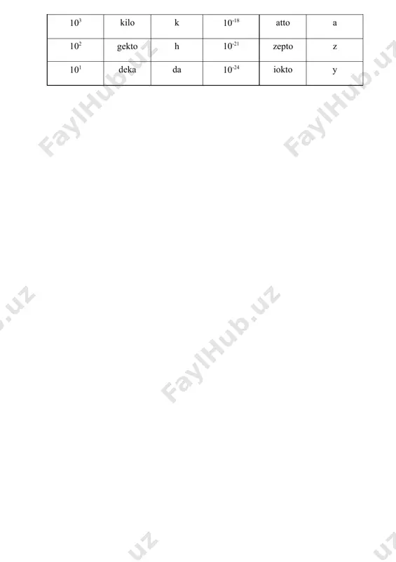 ulchash birliklari - Page 5