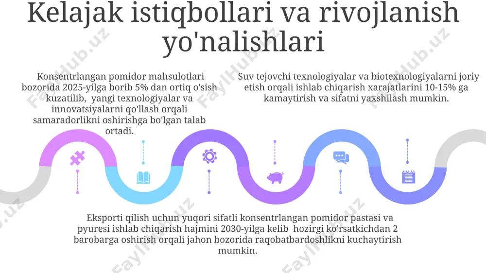 konsentrlangan pomidor mahsulotlari - Page 5