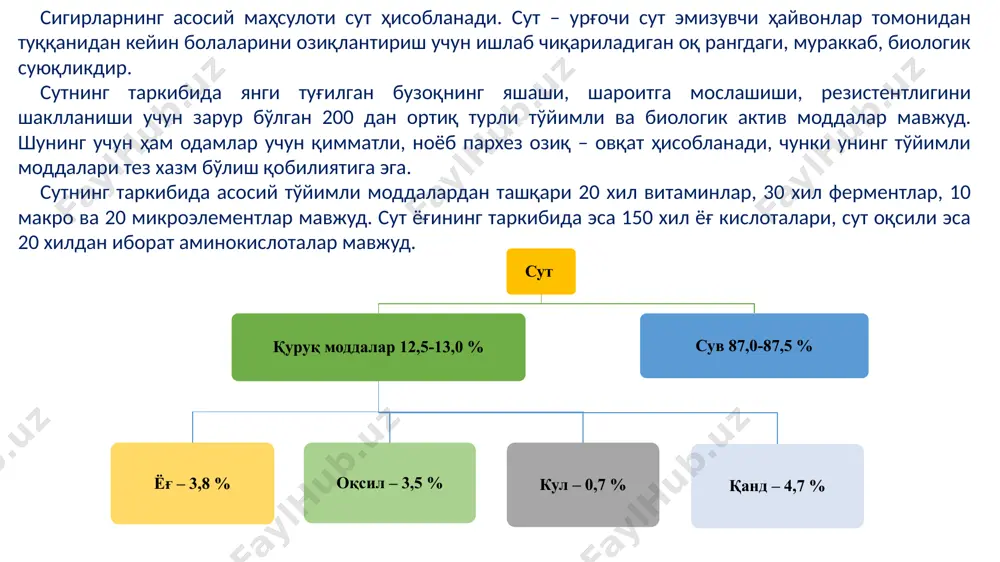 игирларнинг тирик вазни тўғридан – тўғри сут маҳсулдорлигига таъсир қилмайди. ҳамма вақт ҳам тирик вазн юқори сигирлар серсут бўлавермайди, бу кўрсаткич сутдорлик коэффициенти орқали аниқланади. сут ишлаб чиқаришни ташкил қилиш мураккаб жараён ҳисобланади. сут ҳар бир муайян сут фермасида ўзига хос ҳусусиятларга эга. чунки фермаларда озиқлантириш, сақлаш ва соғиш шароитлари бир хил эмас. йирик фермер хўжаликларида сут ишлаб чиқаришнинг айланма цехлар тизими жорий қилинган. унда сигирлар физиологик холатларига биноан ишлаб чиқариш цехларида сақланади. у цехларда хар бир гуруҳ сигирларга алоҳида шароитлар яратиб берилади. айланма цехлар тизими қуйидагича ташкил қилинади: ушбу тизимда сигирлар йил давомида 305 кун соғилиб, битта бузоқ беради. буғоз сигирлар цехи – 60 кун туғруқ цехи – 25 кун ийдириш ва қочириш цехи – 90 кун сут ишлаб чиқариш цехи – 190 кун подани такрор ишлаб чиқариш урғочи ҳайвонларни ўз вақтида қочириш, туғдириш ва бузоқларни тўғри ўстиришни ўз ичига олади. пода таркиби – деб подадаги турли ёш жинсдаги …