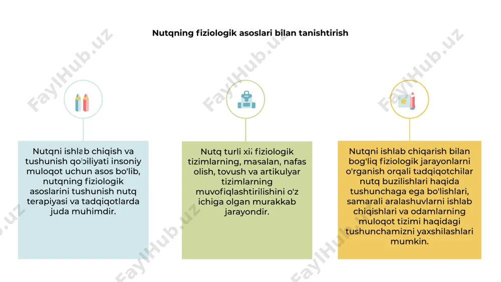anjirlari va tuzilmalarining murakkab muvofiqlashuvida yotadi. ushbu yo'llar bizga og'zaki tilni osonlikcha ishlab chiqarish va tushunish imkonini beradi. 01 02 03 nutqni identifikatsiyalash tovush signallarini idrok etish va talqin qilishni o'z ichiga olgan murakkab nevrologik jarayonlarni o'z ichiga oladi. bizning miyamiz ushbu signallarni og'zaki so'zlardan ma'no va kontekstni olish uchun qayta ishlaydi. nutqni idrok etish miyaning eshitish korteksi va til markazlari kabi maxsus sohalariga tayanadi. ushbu hududlar kiruvchi eshitish ma'lumotlarini dekodlash va tahlil qilish uchun birgalikda ishlaydi, bu bizga og'zaki tilni tushunishga imkon beradi. artikulyatsiya fonetikasi va nutq tovushlari venus is the second planet from the sun mercury is the closest planet to the sun jupiter is the biggest planet of them all 1 2 3 miyadagi nutq ishlab chiqarish: nevrologik nuqtai nazar nutqni ishlab chiqarish - bu miyaning turli sohalarining uyg'un ishlashini o'z ichiga olgan murakkab jarayon. nutqni rejalashtirishdan tortib uni vokalizatsiya orqali amalga oshirishgacha miya hal qiluvchi rol …