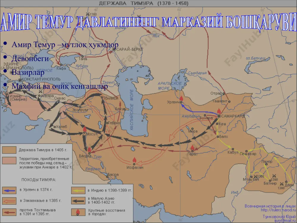 temuriylar davrida ta'lim tarbiya - Page 5