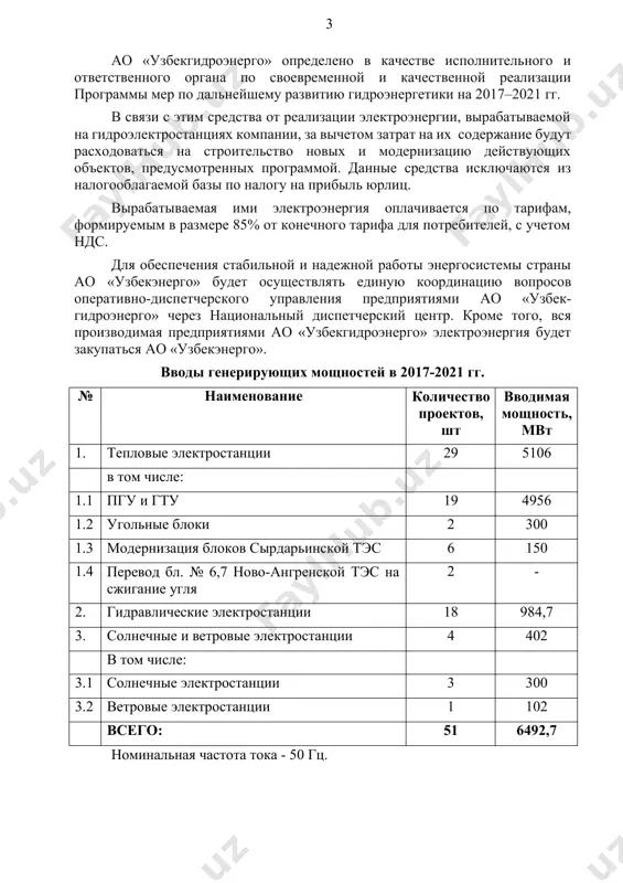 дской областях, особенно в осенне-зимний период. через электрические сети республики осуществляются транзитные перетоки электроэнергии в/из казахстан, кыргызстан. узбекистан поставляет электроэнергию в северо-восточную энергосистему афганистана (neps) по 2-хцепной вл 220 квсурхан – наибабад. в настоящее время узбекистан проводит активную работу по направлению обеспечения транзита электроэнергии через сети энергосистемы узбекистана. обсуждается возобновление транзита электроэнергии из туркмении в казахстан и киргизию через энергосистему узбекистана. в 2017 году подписаны меморандумы о взаимопонимании: · с министерством энергетики и воды исламской республики афганистан в области энергетики, включающей в себя намерения по строительству линий электропередачи в афганистане и обеспечения поставок электроэнергии между энергосистемами. · с министерством энергетики туркменистана в сфере транзита и перетока электроэнергии, предусматривающий развитие сотрудничества по транзиту электроэнергии в другие страны через энергосистемы республики узбекистан. в 2017 году в рамках заключенного договора осуществляется транзит электроэнергии между частями энергосистемы южного казахстана через энергосистему узбекистана. межгосударственные линии электропередачи страна название подстанций напряжение (кв) пропускная способность (мва) примечание …