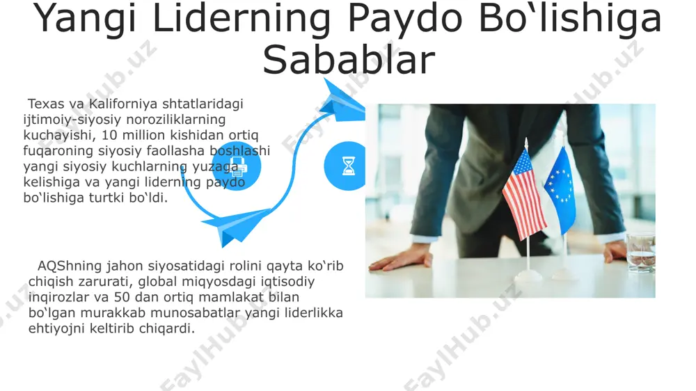 yangi liderning paydo bo‘lishi haqida aqsh - Page 4