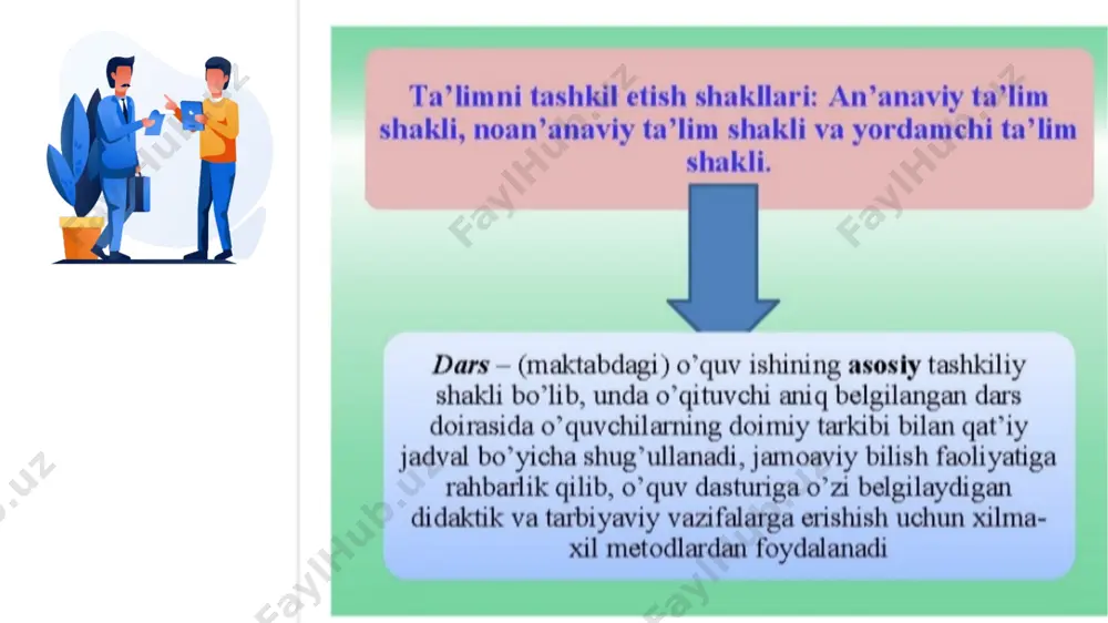 ta'limni tashkil etish shakllari va tur'lari - Page 5