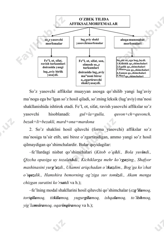 i namoyon qiladi. o’zak morfemalarning tabiatiga ko’ra tillar asosan agglyutinativ va flektiv tillarga bo’linadi. turkiy tillar, jumladan, o’zbek tili affiksal morfemalari tabiatiga ko’ra agglyutinativ hisoblanadi. agglutinatsiya “ketma- ketlik” ma’nosidagi so’z bo’lib, qo’shimchalarning o’zakka ma’lum tartib va ketma-ketlikda qo’shilishidan dalolat beradi. bunday hollarda o’zak va qo’shimchalar chegarasi sezilib turadi. agglyutinativ tillarda so’z shakllari o’zgarmas holda qo’shiladigan affikslar yordamida yasaladi. bunday tillarda affikslar asosan bir grammatik ma’noni ifodalaydi. masalan, -lar faqat ko’plik qo’shimchasi sifatida qaraladi. mazkur qo’shimchaning boshqa hollarda ifodalagan hurmat, kesatiq, kinoyani bildiruvchi ma’nolari uning uslubiy jihatdan o’ziga xos imkoniyati hisoblanadi. turkiy tillarda (o’zbek tilida) o’zakka dastavval, so’z yasovchi qo’shimchalar (morfemalar), keyin shakl yasovchi va oxirida so’z o’zgartuvchi qo’shimchalar birikadi: tila-k-lar-imiz-ni. bu qat’iy qoida. masalan, o’rtoqlarcha, mardlarcha so’zlari o’rtoq- lar-cha, mard-lar-cha ko’rinishida emas, balki o’rtoq-larcha, mardlarcha tarzida ma’noli qismlarga ajratiladi. o’zbek tilidagi affiksal morfemalar o’zak morfemadan keyin qo’shilish xususiyatiga ega. shu jihatdan, old qo’shimchalar o’zbek tili tabiatiga xos emas[footnoteref:2]. [2: tilimizdagi …