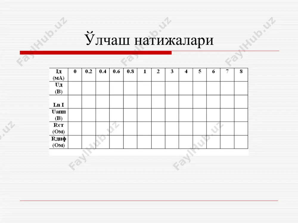 ярим ўтказгичли диод характеристикаси ва параметрларини тадқиқ этиш - Page 4