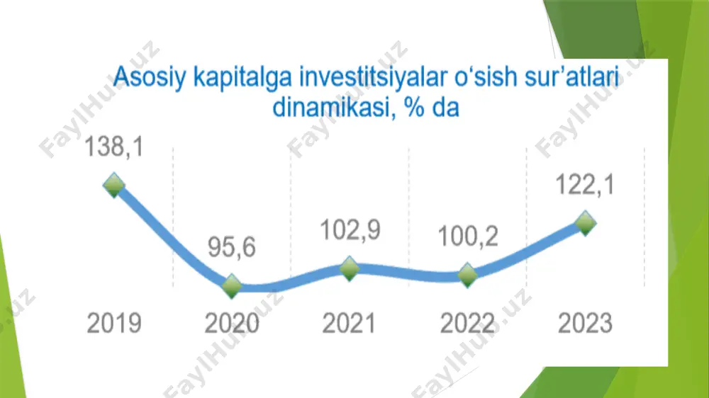 ulga talab oʻsgan holatlarda maqsad foiz stavkasining barqarorligini ta’minlash boʻlsa markaziy bank pul taklifini oshirishga majbur boʻladi. agar pulga talab inflyatsiya taʼsirida koʻpaysa, qattiq pul kredit siyosatini qoʻllash maqsadga muvofiq boʻladi. mabodo pulga talab ishlab chiqarish va daromadlarning oʻsishi oqibatida oshsa yumshoq pul kredit siyosatini qoʻllash oʻrinlidir. pul kredit siyosatinig ishlab chiqarish hajmiga ta’siri birinchi paragrafda ta’kidlanganidek pul taklifi oʻzgarishining foiz stavkasi darajasiga, foiz stavkasi oʻzgarishida esa investitsiya xarajatlari hajmiga (bu bilan yalpi xarajatlar hajmiga ham) va yalpi xarajatlar oʻzgarishining ishlab chiqarish ya’ni yalpi taklif hajmiga ta’siri koʻrinishida bosqichma-bosqich roʻy beradi. oʻzbekiston respublikasi markaziy bankining oʻrta muddatli istiqbolda pul-kredit siyosatini rivojlantirish va amalga oshirish konsepsiyasi kommunikatsiyalar kanalining jamoatchilik fikrini shakllantirish hamda inflyatsion targetlash rejimini amaliyotga joriy etishdagi yetakchi roli inobatga olingan holda ishlab chiqilgan. mamlakatda ichki narxlar barqarorligi ta’minlanishi makroiqtisodiy va ijtimoiy barqarorlikning kafolati boʻlib, iqtisodiy islohotlarni jadallashtirish va rivojlantirish dasturlarini muvaffaqiyatli amalga oshirishda zaruriy sharoit hisoblanadi. rivojlangan va rivojlanayotgan …
