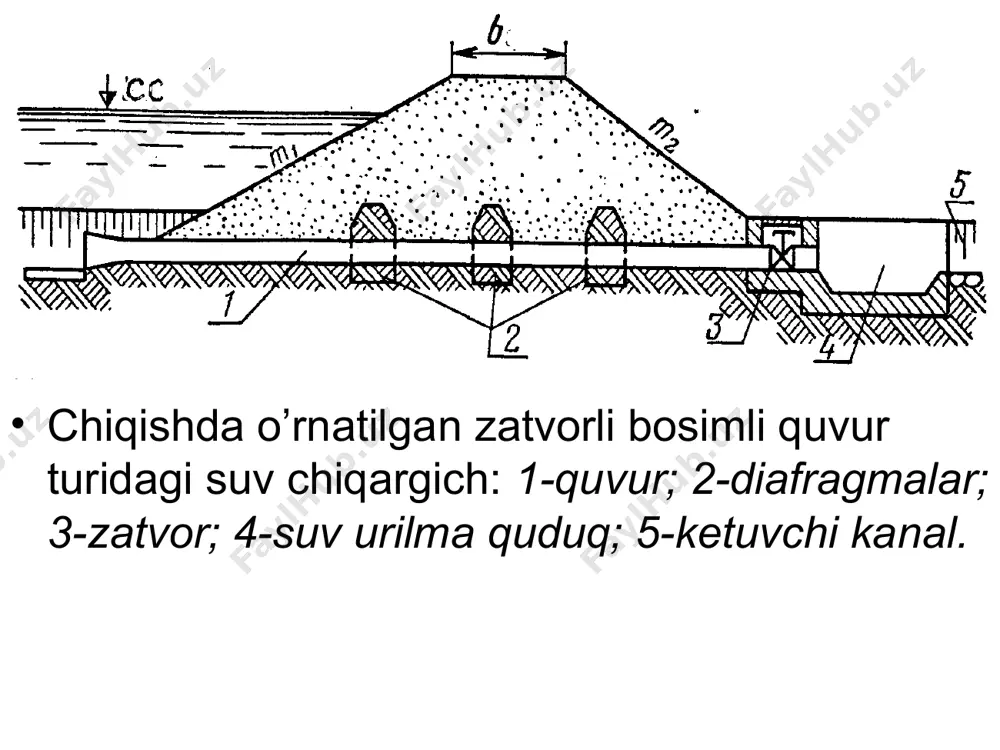 suv chiqaruvchi inshootlar - Page 4