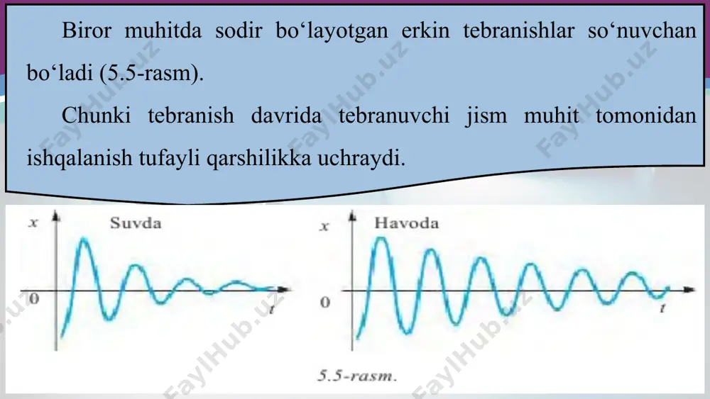 ismida sirpanadi. temir o‘zakni aylantira boshlasak, yukli prujina tebrana boshlaydi. o‘zak dastagini tezroq aylantirsak, yukning tebranishlari avvaliga biroz orqada qolib, keyin tenglashadi. shunda tebranishlar barqaror bo‘ladi. bunda o‘zak vaqt birligi ichida necha marta aylansa, yukli prujina ham shuncha marta aylanadi. demak, tebranuvchi sistemada sodir bo‘ladigan majburiy tebranishlar majburlovchi kuch chastotasiga teng bo‘lar ekan. majburiy tebranishlar so‘nmaydigan tebranishlardir. rezonans hodisasi endi tebranuvchi sistemada sodir bo‘layotgan tebranishlar amplitudasining majburlov chi kuchga qanday bog‘liq bo‘lishini kо‘rib chiqaylik. buning uchun oddiy gina tajriba o‘tkazamiz. 4–5 m uzun likdagi ipni xonaning bir uchidan ikkinchi uchiga biroz osiltirib tortamiz. ularga 3–4 ta turli uzunlikdagi iplarga osilgan yuklarni bog‘laymiz (5.7-rasm). birinchi yuk osilgan ipning uzunligini to‘rtinchi yuk osilgan ip uzunligi bilan bir xil qilib tanlaymiz. birinchi mayatnikni muvozanat vaziyatdan chetga chiqarib, qo‘yib yuborsak, u tebrana boshlaydi. uning tebranishi umumiy bog‘langan ip orqali boshqa mayatniklarga o‘tib, ular ham asta-sekin tebranma harakatga keladi. mayatniklarda barqaror tebranishlar vujudga kelgandan so‘ng …