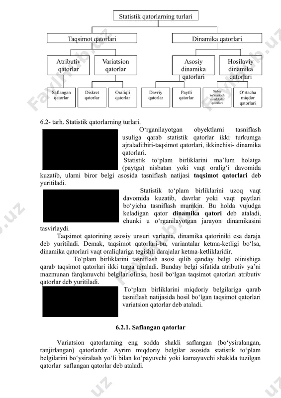 da guruhlash natijasidir. agarda saflangan qator tayanchi bo‘lib tadrijan, darajama-daraja, uzuq-uzuq o‘zgaruvchi belgi xizmat qilsa va uning ayrim miqdoriy qiymatlari tez-tez takrorlanib tursa, ularni sanab, muayyan variantaning variantlar sonini, sig‘im hajmini, vaznini aniqlash mumkin. natijada saflangan qatorga qaraganada variantalarning umumiy soni qisqaradi va har biri bir qancha birliklarni qamrab oluvchi guruh maqomini oladi. bunday ikki unsurdan tashkil topgan taqsimotlar diskret variatsion qatorlar deb ataladi. 6.2.3. oraliqli variatsion qatorlar oraliqli variatsion qator-bu to‘plam birliklarini guruhlarga, oraliqlarga taqsimlashdir. cheksiz o‘zgaruvchan belgiga tayangan qator unsurlarini kattaroq miqdoriy o‘lchamlarda ifodalash uchun to‘plam birliklarini muayyan belgiga qarab teng kattalikdagi oraliqlarga bo‘lish joizdir. natijada oraliqli variatsion qator hosil bo‘ladi. demak, bunday qator ikki unsurdan varianta oraliqlar va har bir oraliqqa tegishli bunday birliklar sonidan tarkib topadi. birinchi element varianta ikkinchisi birliklar yoki variantlar soni deb yuritiladi. 6.2.4. oraliq soni va kengligini aniqlash oraliqli variatsion qatorlar tuzish jarayonida bir qator muammolar paydo bo‘ladi. eng asosiy muammo oraliqlar …