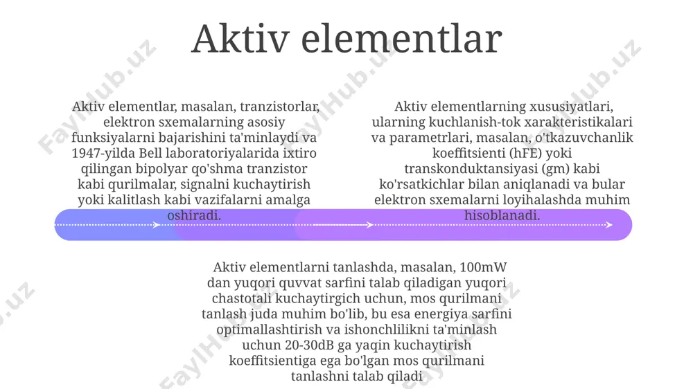 elektron sxemalarni ishlab chiqish asoslari - Page 4