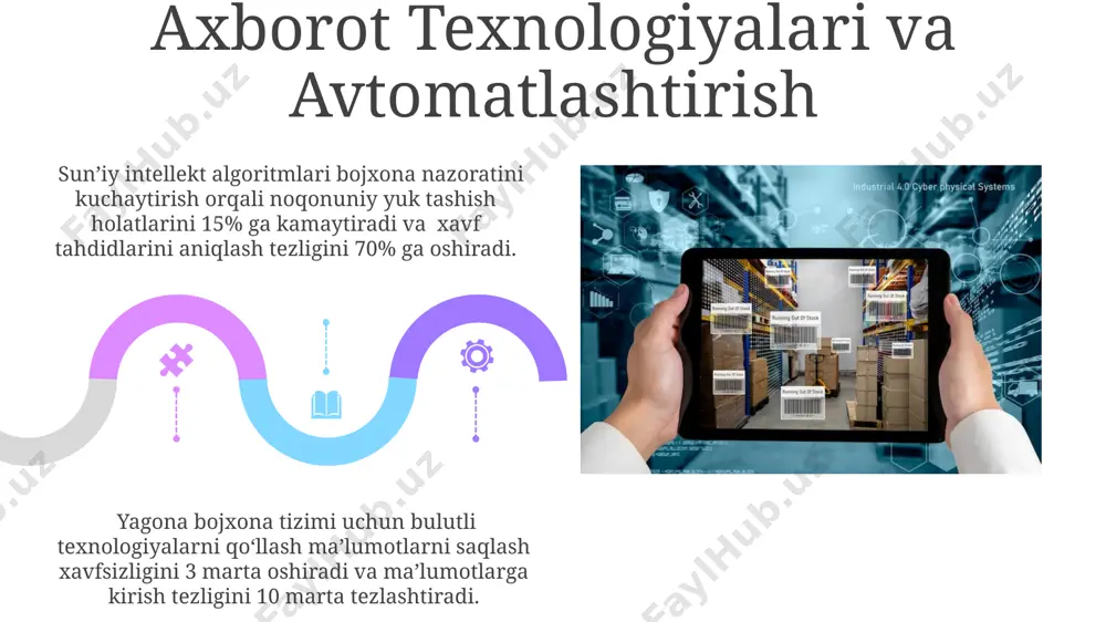 yagona bojxona tizimi - Page 5