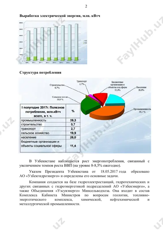 ельство новых и модернизацию действующих объектов, предусмотренных программой. данные средства исключаются из налогооблагаемой базы по налогу на прибыль юрлиц. вырабатываемая ими электроэнергия оплачивается по тарифам, формируемым в размере 85% от конечного тарифа для потребителей, с учетом ндс. для обеспечения стабильной и надежной работы энергосистемы страны ао «узбекэнерго» будет осуществлять единую координацию вопросов оперативно-диспетчерского управления предприятиями ао «узбек- гидроэнерго» через национальный диспетчерский центр. кроме того, вся производимая предприятиями ао «узбекгидроэнерго» электроэнергия будет закупаться ао «узбекэнерго». вводы генерирующих мощностей в 2017-2021 гг. № наименование количество проектов, шт вводимая мощность, мвт 1. тепловые электростанции 29 5106 в том числе: 1.1 пгу и гту 19 4956 1.2 угольные блоки 2 300 1.3 модернизация блоков сырдарьинской тэс 6 150 1.4 перевод бл. № 6,7 ново-ангренской тэс на сжигание угля 2 - 2. гидравлические электростанции 18 984,7 3. солнечные и ветровые электростанции 4 402 в том числе: 3.1 солнечные электростанции 3 300 3.2 ветровые электростанции 1 …